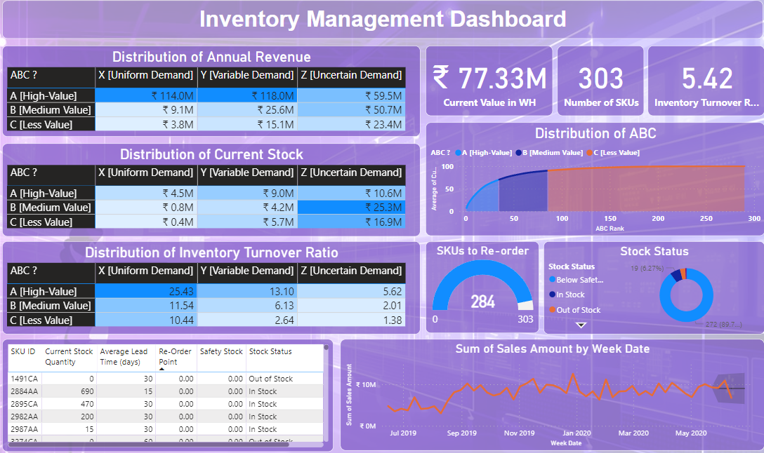 inventorymanagement-image